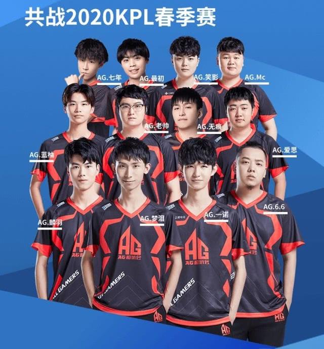 准三双